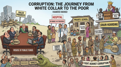 Corruption-The AsiaN