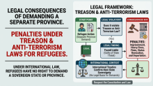 Gemini_Generated_Image_Refugees-Law-The AsiaN