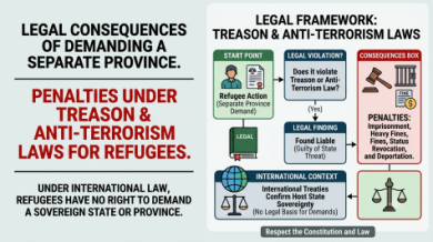 Gemini_Generated_Image_Refugees-Law-The AsiaN