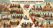 Gemini_Generated_Image_class journey- The AsiaN