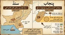 Gemini_Generated_Image_Punjab-The AsiaN