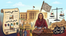 Gemini_Generated_Image_Sindh Card-The AsiaN