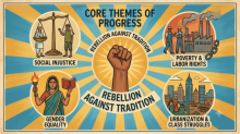 Progressive-Movement-The asiaN